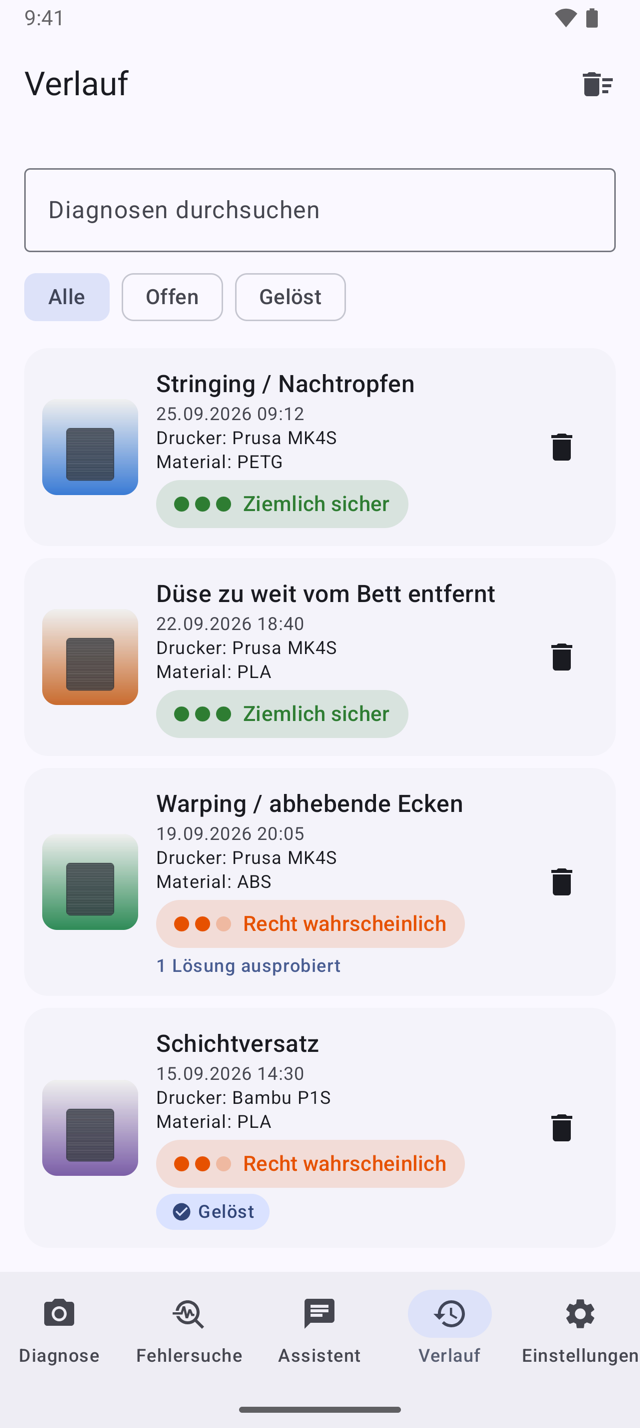 Verlauf der Diagnosen